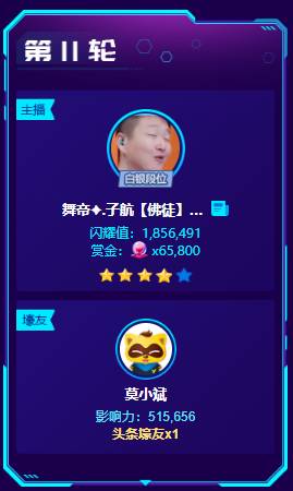 众大哥豪刷,子航获4星头条