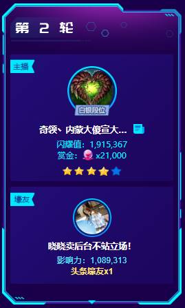 晓晓等豪刷，大傻宣夺4星头条