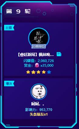 众大哥力挺,枫林晚喜获4星头条