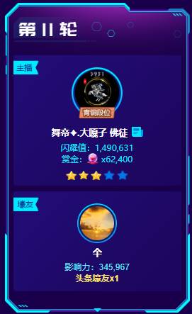 大哥豪刷,大嘎子勇夺3星头条
