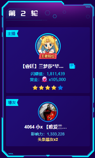 学长出手,兰梦莎再夺4星头条