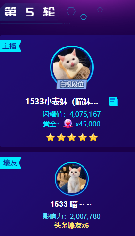 喵哥再出手,小表妹夺5星头条