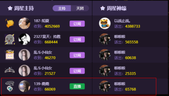 周星新秀139新主持菀菀