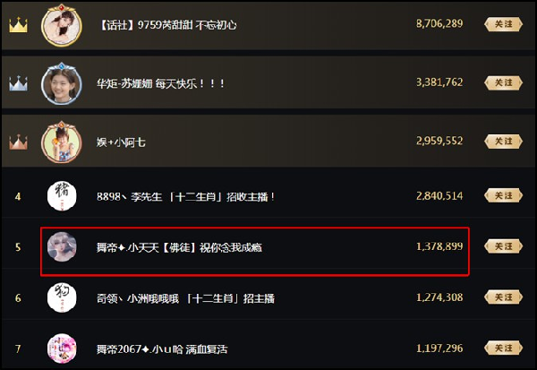 惊天绝杀!天天最后1秒冲进TOP5