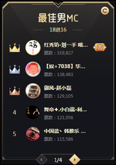 老牌MC实力强,韩雅乐11万票晋级