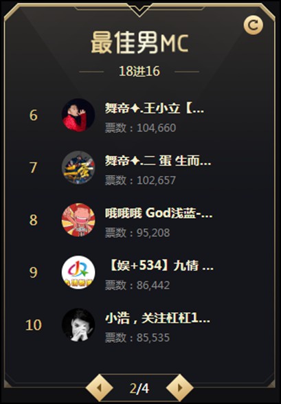 10万票晋级,他是男MC组的大黑马