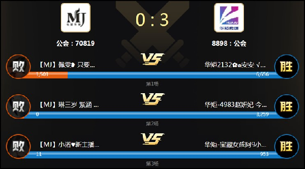 安安发力,华矩擂台赛对战MJ