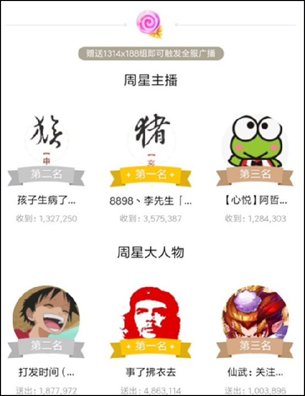 李冕哲三大咖周星同组对决