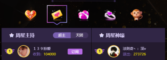 139周星新秀扮爱闪亮登场