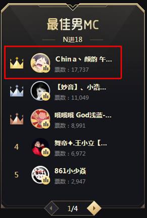 率先领跑,颜韵放话,前8剃光头