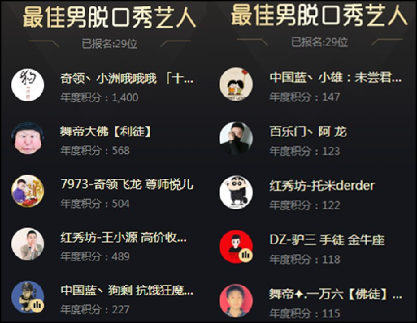 尘埃落定,男脱组