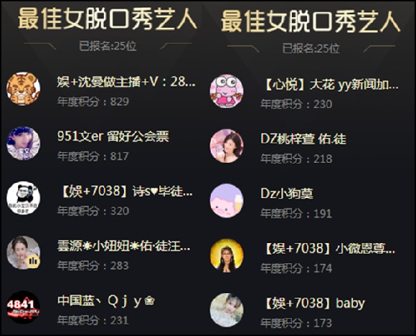 电母云集,女脱组或将内战?