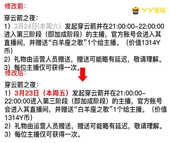 周星白羊座“穿云箭之夜”修正公告