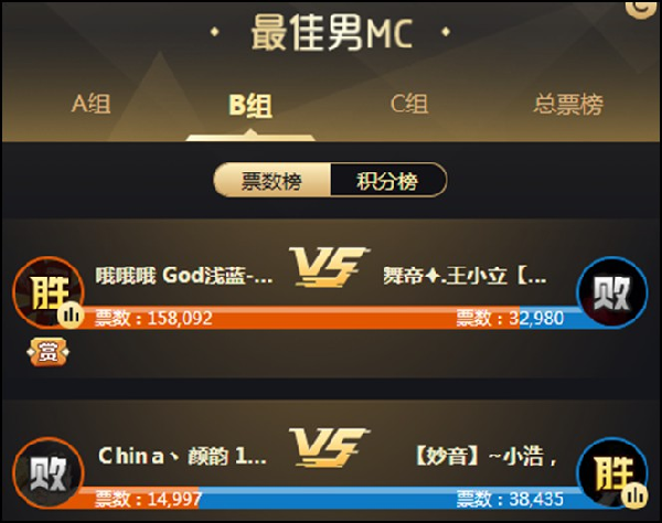 年轻大叔下山,豪刷小浩战颜韵