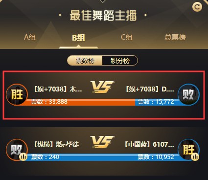 7038内战,木子婉1V1Dgirls