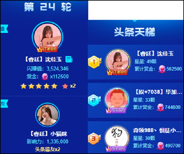 再夺7星,沈佳玉高居天梯榜首