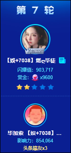 大4喜,老毕开挂头条拿上瘾!