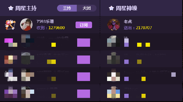 出大事了!7593黑马豪夺周星!