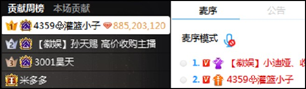 众大哥冲刺豪刷,小迪娅首日登顶