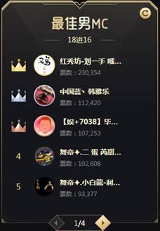 户外宗师大战MC,实力强劲