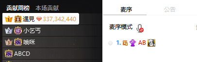 强势!AB以20万票首晋级十六强