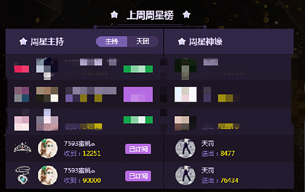 7593当家花旦蜜桃周星记