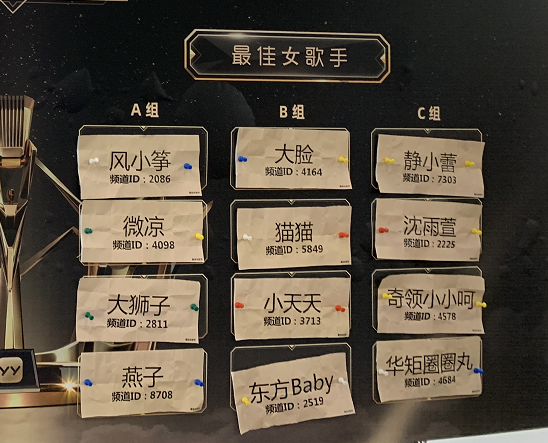 李徒囧囧丸,毕徒沈雨萱同组相遇