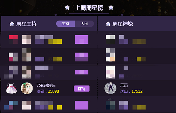 相亲女王蜜桃豪夺婚纱桂冠