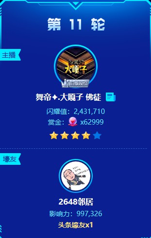 大嘎子喜获四星头条