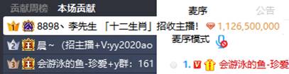 2369万票夺冠,李先生豪刷千万