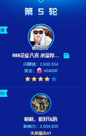 八喜激战百万锹,勇夺4星头条