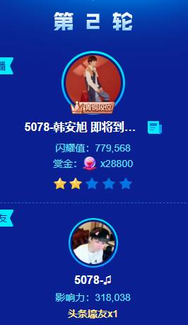 无压力,韩安旭勇夺第二轮头条