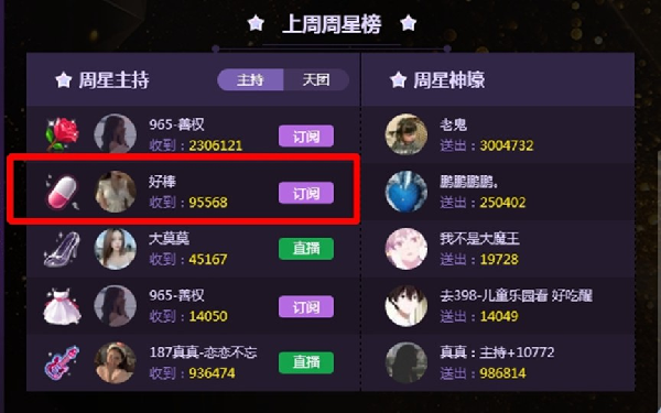 神豪相助,让她拿下周星第一!