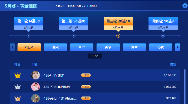 公会精英赛,首个主播破百万诞生