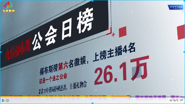 迷之公会!徽娱日收入达全YY第六
