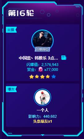 首日回归便开干,雅乐夺4星头条