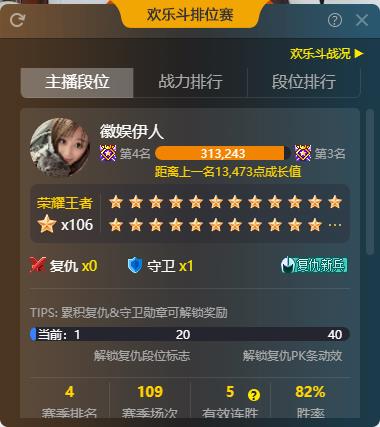 荣耀王者106星,伊人登全YY第四