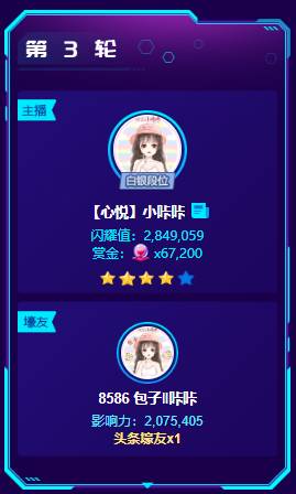 大哥力挺,小咔咔勇夺4星头条