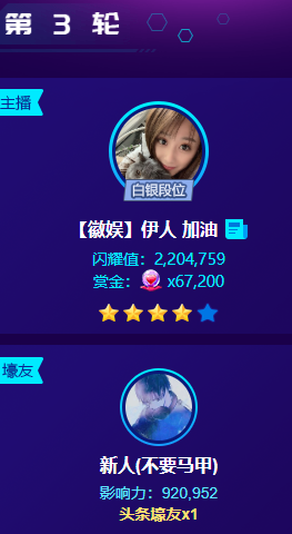 众大哥豪刷,伊人夺4星头条