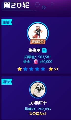神豪开战夺黄金档头条