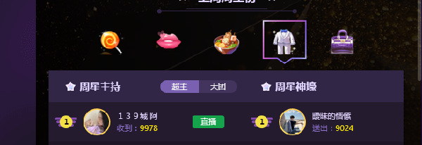 交友女王城阿 周星八连冠