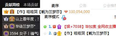 率先出击,毕加索获百万票开干