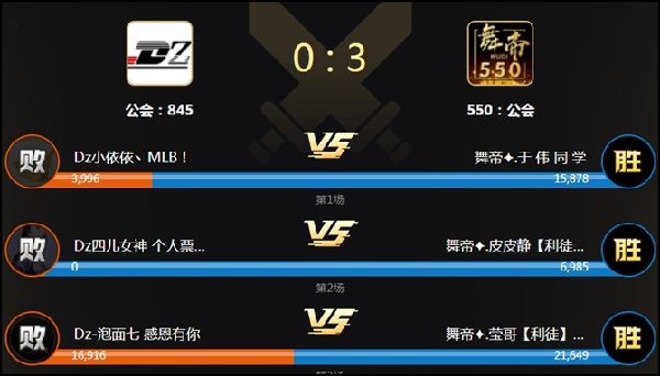 于伟再战,舞帝550大胜DZ845