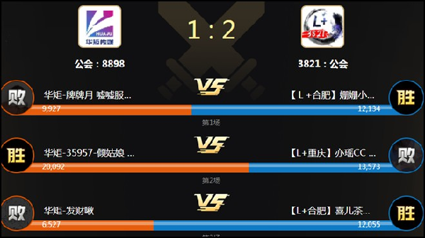 组合美女出战,L+大战华矩