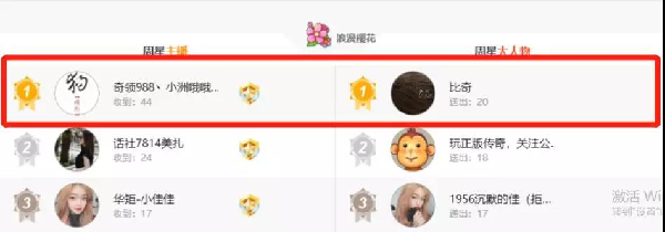 实力王者小洲樱花周星领跑第一!