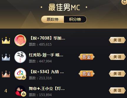 鏖战男MC,王小立实力后起之秀
