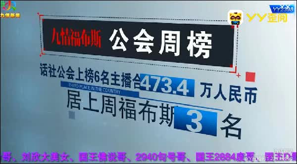 八月份第一周公会收入排行