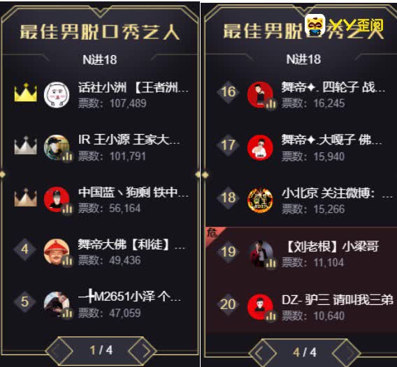 王小源小洲谈男脱:第一轮15万起