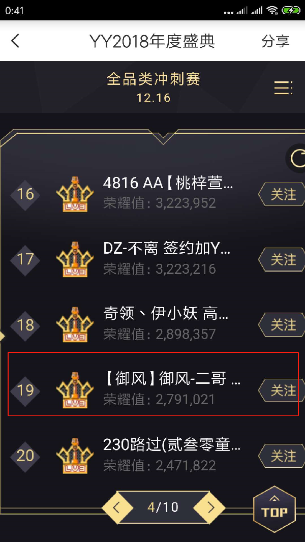 YY年度娱乐大人物排行榜