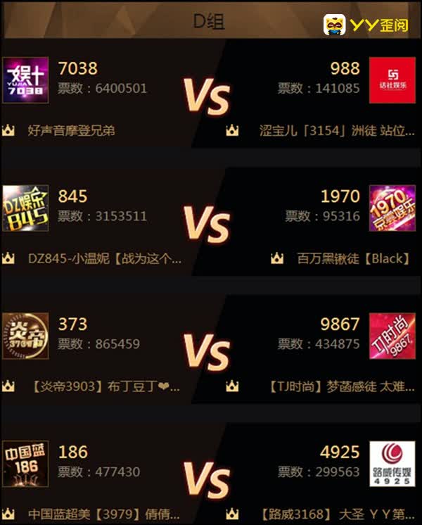 PK赛战罢，IR831爆冷出局